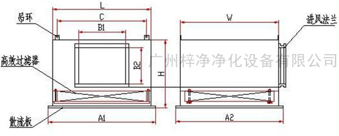 高效送風口送風方式有頂送風和側(cè)送風兩種。
