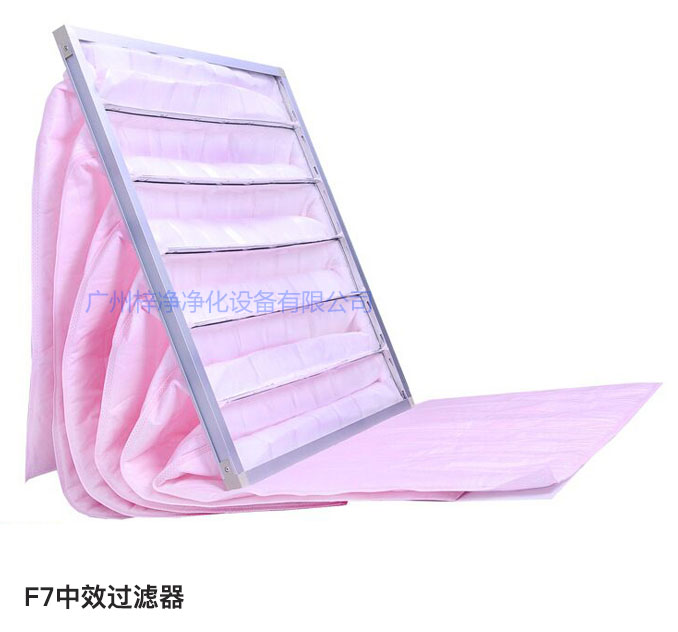 F7級袋式中效過濾器常用于凈化空調(diào)中級過濾。